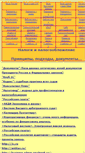 Mobile Screenshot of nalog-art.narod.ru