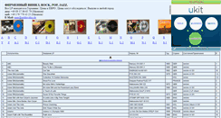 Desktop Screenshot of igor-zvuk.narod.ru