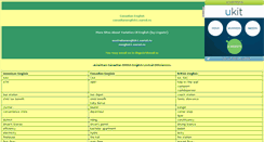 Desktop Screenshot of canadianenglish1.narod.ru