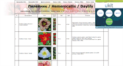 Desktop Screenshot of hemerocallis-catalog.narod.ru