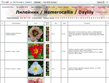 Tablet Screenshot of hemerocallis-catalog.narod.ru
