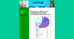 Desktop Screenshot of popov59.narod.ru