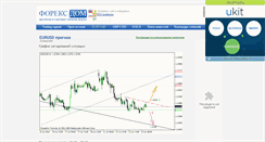 Desktop Screenshot of forex-dom-forex.narod.ru