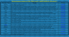 Desktop Screenshot of lottowinner.narod.ru
