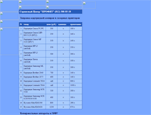 Tablet Screenshot of profit-sc.narod.ru