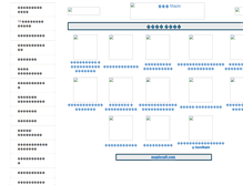 Tablet Screenshot of mapler.narod.ru