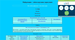 Desktop Screenshot of feod.narod.ru