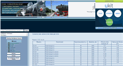Desktop Screenshot of cisterna1547.narod.ru