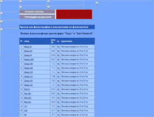 Tablet Screenshot of flexoshop.narod.ru