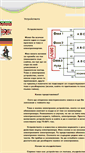 Mobile Screenshot of jichka.narod.ru