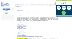 Desktop Screenshot of hotsw.narod.ru