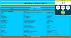 Desktop Screenshot of infoallgames.narod.ru