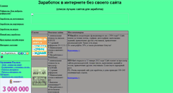 Desktop Screenshot of levap-volya.narod.ru