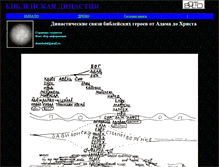 Tablet Screenshot of dynasty.narod.ru