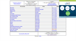 Desktop Screenshot of cempabac.narod.ru