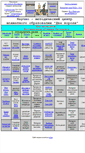 Mobile Screenshot of chess-school2008.narod.ru