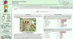 Desktop Screenshot of madi.narod.ru