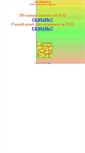 Mobile Screenshot of get-soft.narod.ru
