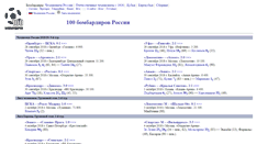 Desktop Screenshot of bombarder.narod.ru