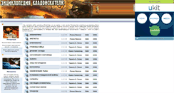 Desktop Screenshot of dokvideo.narod.ru