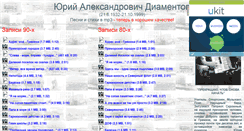 Desktop Screenshot of diamentov.narod.ru
