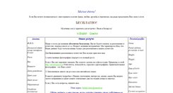 Desktop Screenshot of belnevesta.narod.ru