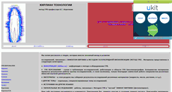 Desktop Screenshot of kirliantechno.narod.ru