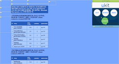Desktop Screenshot of ital-mebel.narod.ru