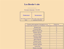 Tablet Screenshot of leobreslav.narod.ru