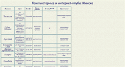 Desktop Screenshot of pciclub.narod.ru