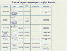 Tablet Screenshot of pciclub.narod.ru