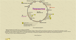 Desktop Screenshot of neoromantik.narod.ru