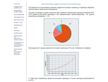 Tablet Screenshot of cherepiza.narod.ru