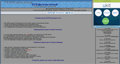 Desktop Screenshot of dvdandmp3.narod.ru