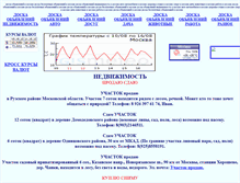 Tablet Screenshot of nagornoe92.narod.ru