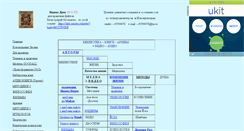 Desktop Screenshot of c9594478.narod.ru