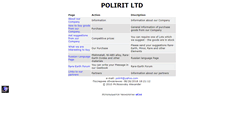 Desktop Screenshot of polirit.narod.ru