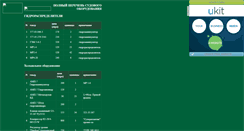 Desktop Screenshot of kirsan71.narod.ru