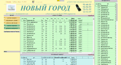Desktop Screenshot of new-gorod.narod.ru