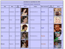 Tablet Screenshot of december2005-table.narod.ru