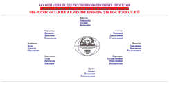 Desktop Screenshot of aips-izm.narod.ru