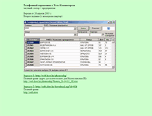 Tablet Screenshot of phonesukg.narod.ru