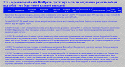 Desktop Screenshot of locost7.narod.ru