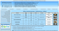Desktop Screenshot of alliance-ltd.narod.ru