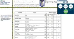 Desktop Screenshot of kievtaxi.narod.ru