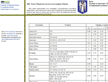 Tablet Screenshot of kievtaxi.narod.ru