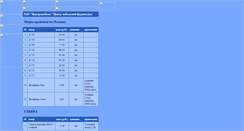 Desktop Screenshot of cmf1.narod.ru