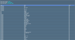 Desktop Screenshot of musiclist.narod.ru