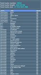 Mobile Screenshot of musiclist.narod.ru
