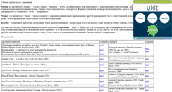 Desktop Screenshot of kirkorov.narod.ru